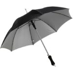 Automatic umbrella