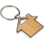 Keyring "home"