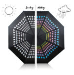 Umbrella CROPLA - Image 3