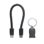 FAULETI LOOP - Image 3