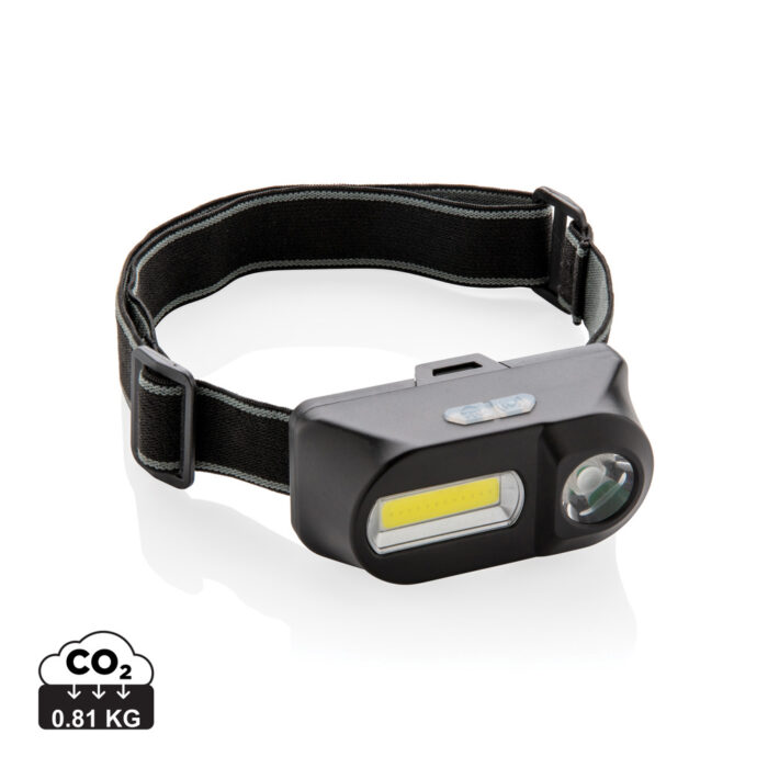 xdconnects-P518.04-0-P518.041__S_0__2dfaa812072a4f73844217d3f6d1dc8f.jpg COB and LED headlight - Image 1