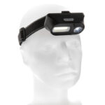 COB and LED headlight - Image 4