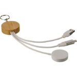 Charging cable 65W