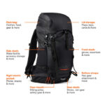 Nordic Drift Trail RCS backpack 33L - Image 3